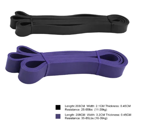 Unisex Fitness 208cm Rubber Resistance Yoga Band Pilates - GilloServ
