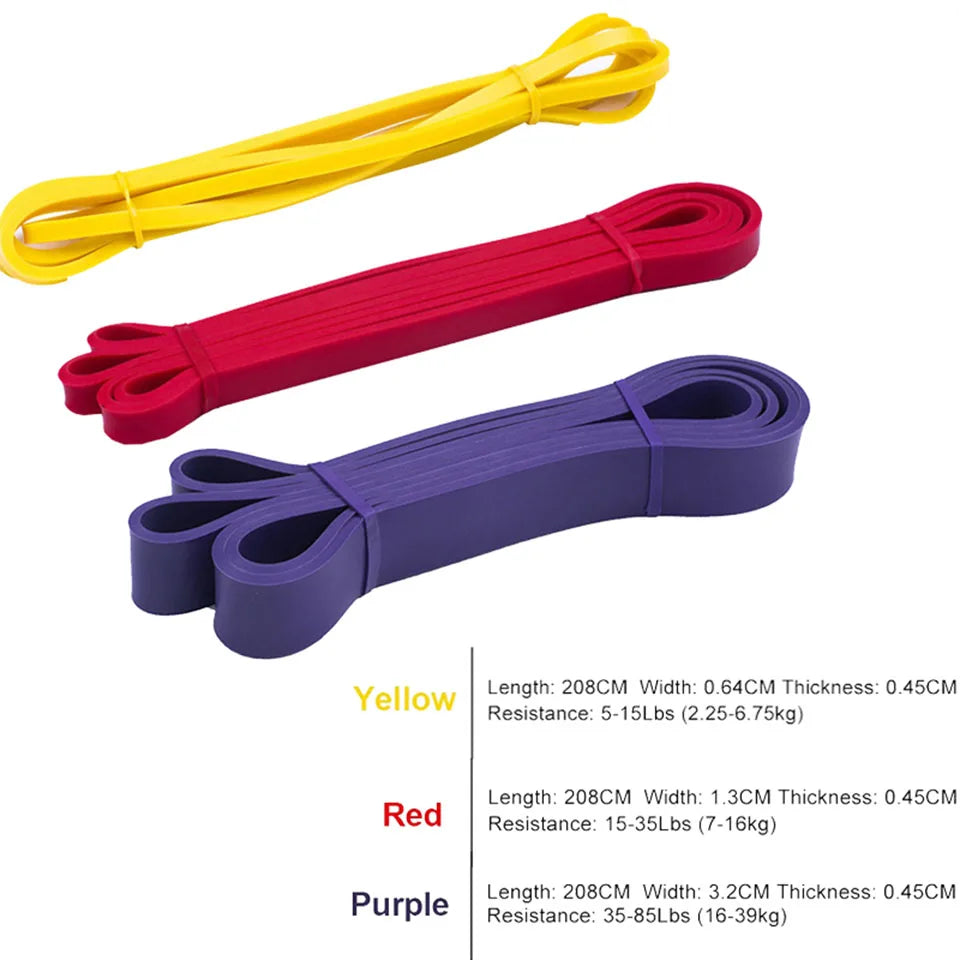 Unisex Fitness 208cm Rubber Resistance Yoga Band Pilates - GilloServ
