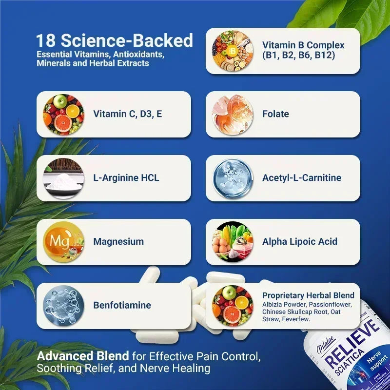 Relieve Sciatica Capsules - Contains B Vitamins To Support Sciatic Nerve Health, - GilloServ