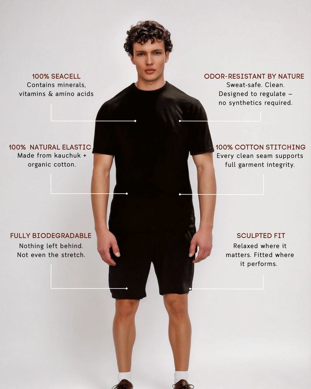 Men's SeaCell Sports Shorts - Black - GilloServ