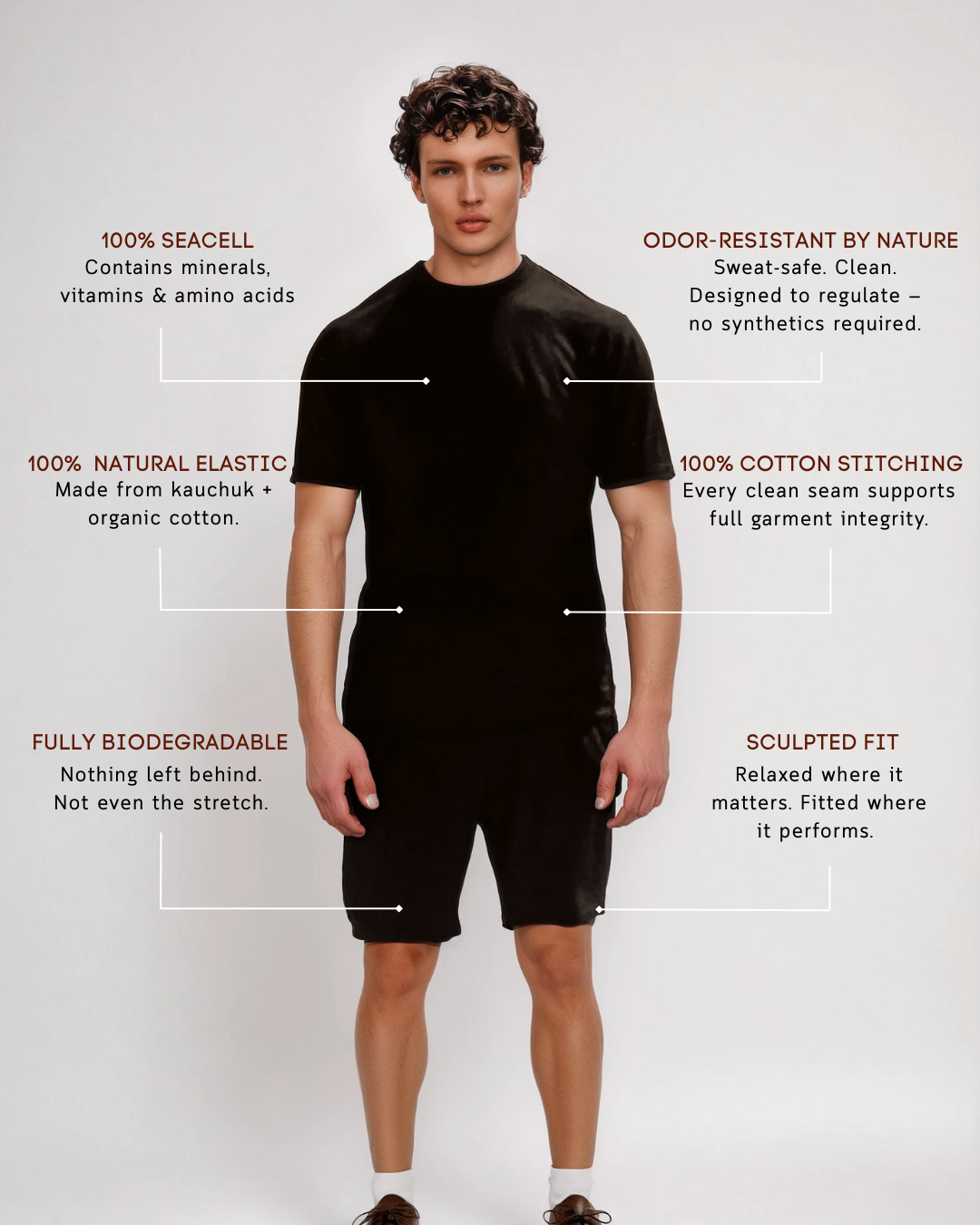Men's SeaCell Sports Shorts - Black - GilloServ