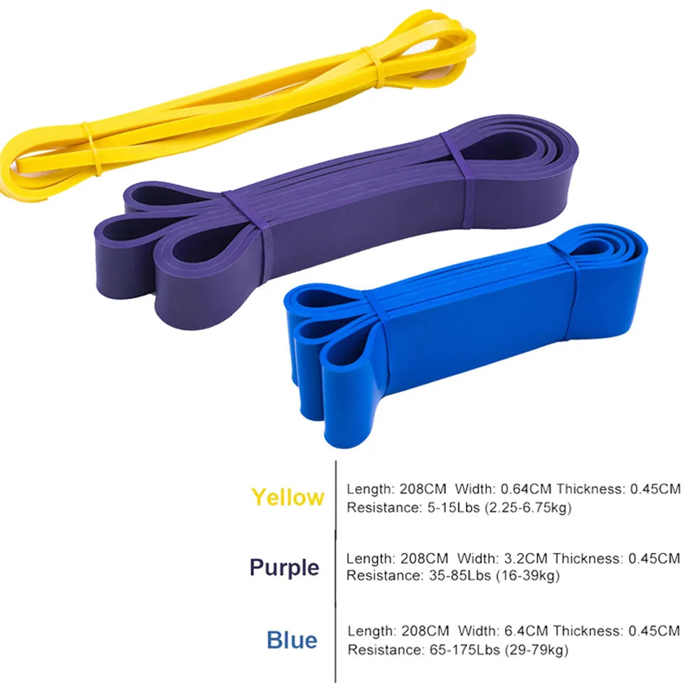 Unisex Fitness 208cm Rubber Resistance Yoga Band Pilates - GilloServ