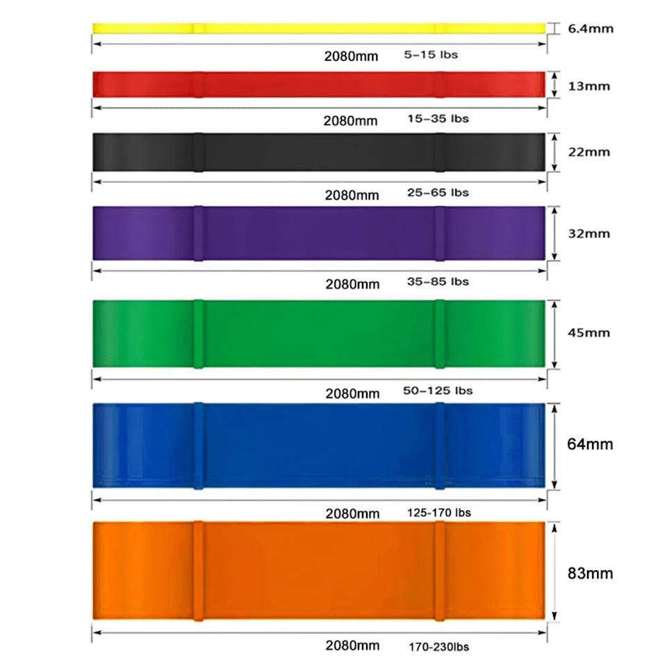 Unisex Fitness 208cm Rubber Resistance Yoga Band Pilates - GilloServ