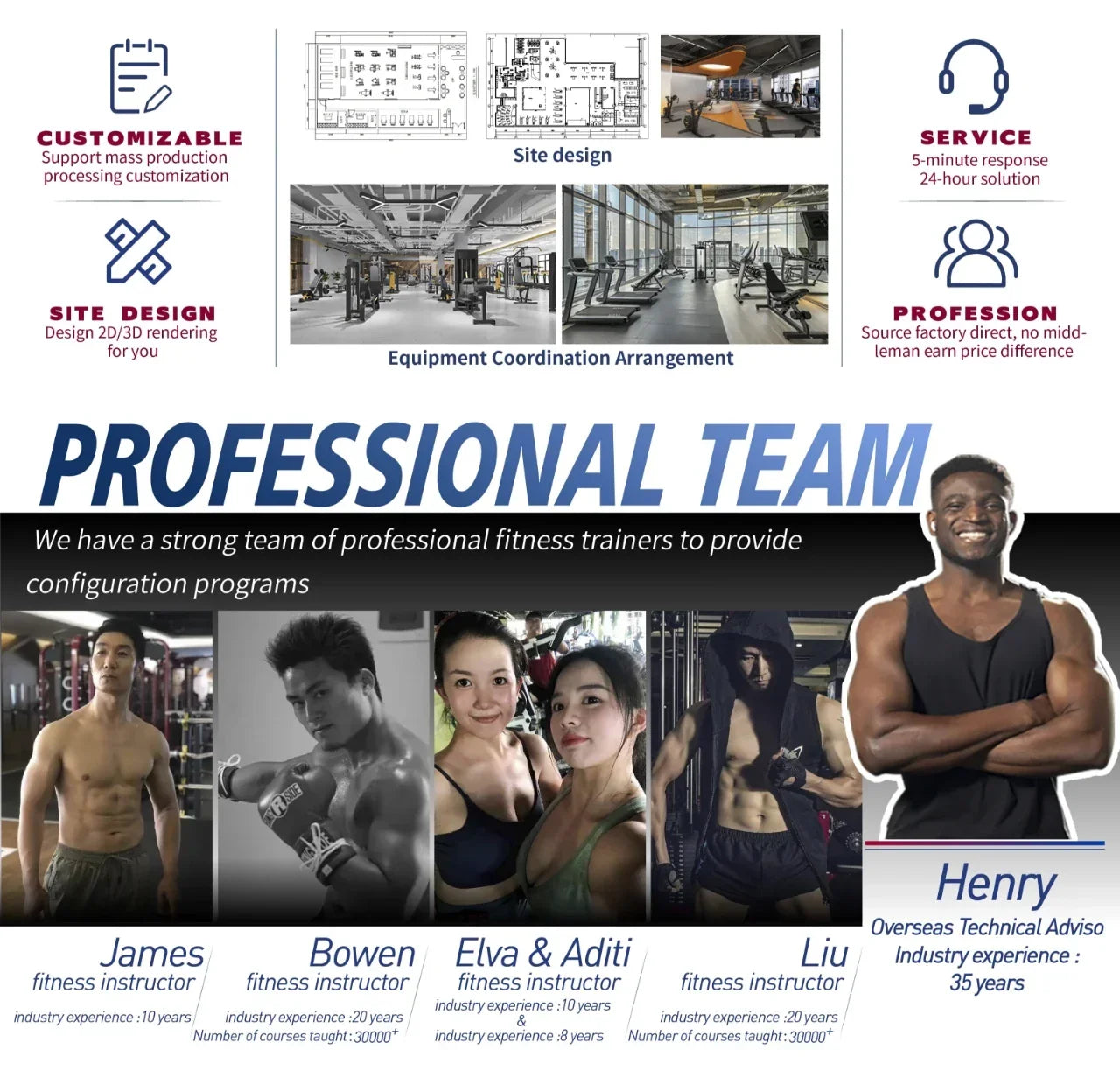 Professional Sports Treadmill Wholesale Gym Equipment Set Commercial Treadmill Strength Training Machines and Cardio Accessories - GilloServ