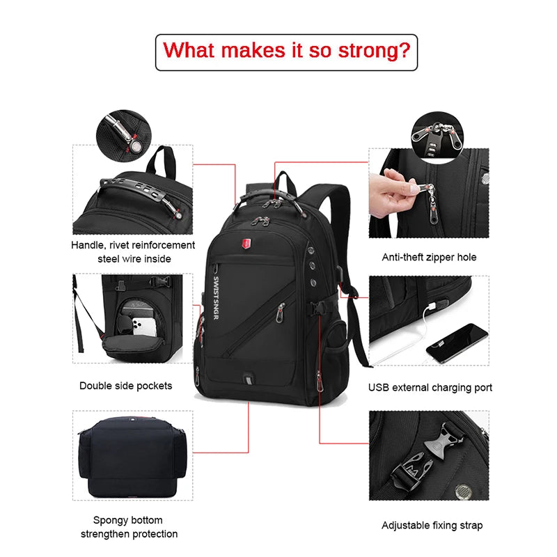 Waterproof 15.6/17.3 Inch Laptop Backpack Men USB Charging Swiss Backpack Travel Women Rucksack Male Vintage School Bag Mochila - GilloServ