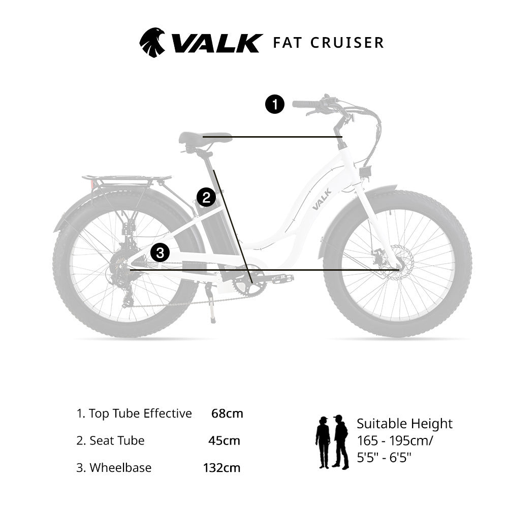 NNEMB Electric Fat Tyre Cruiser Bike, with Throttle, Step-Through eBike, White-4