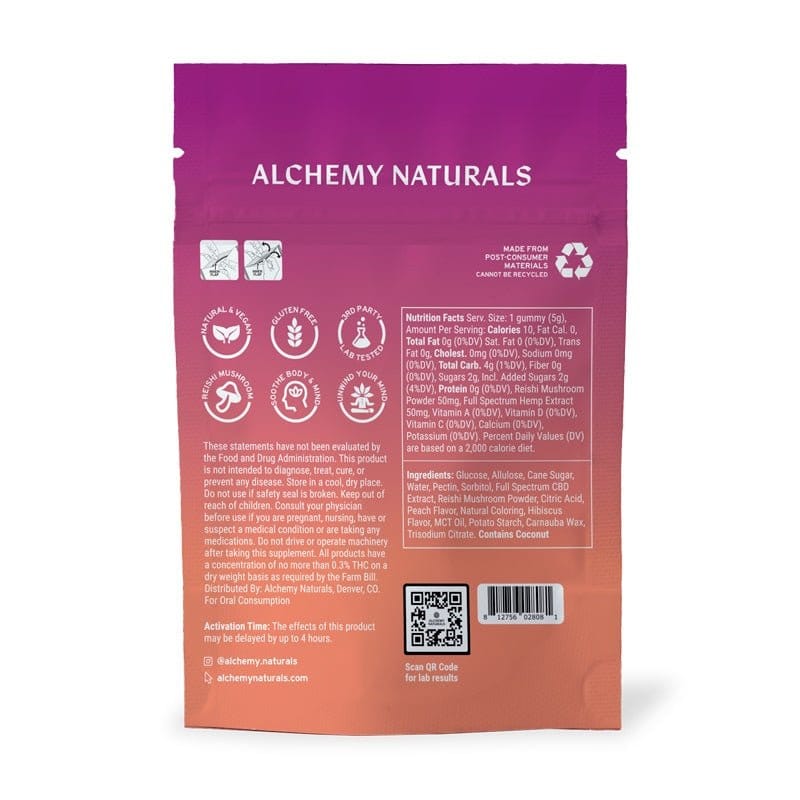 CBD Gummies For Stress - Full Spectrum + Mushroom - GilloServ