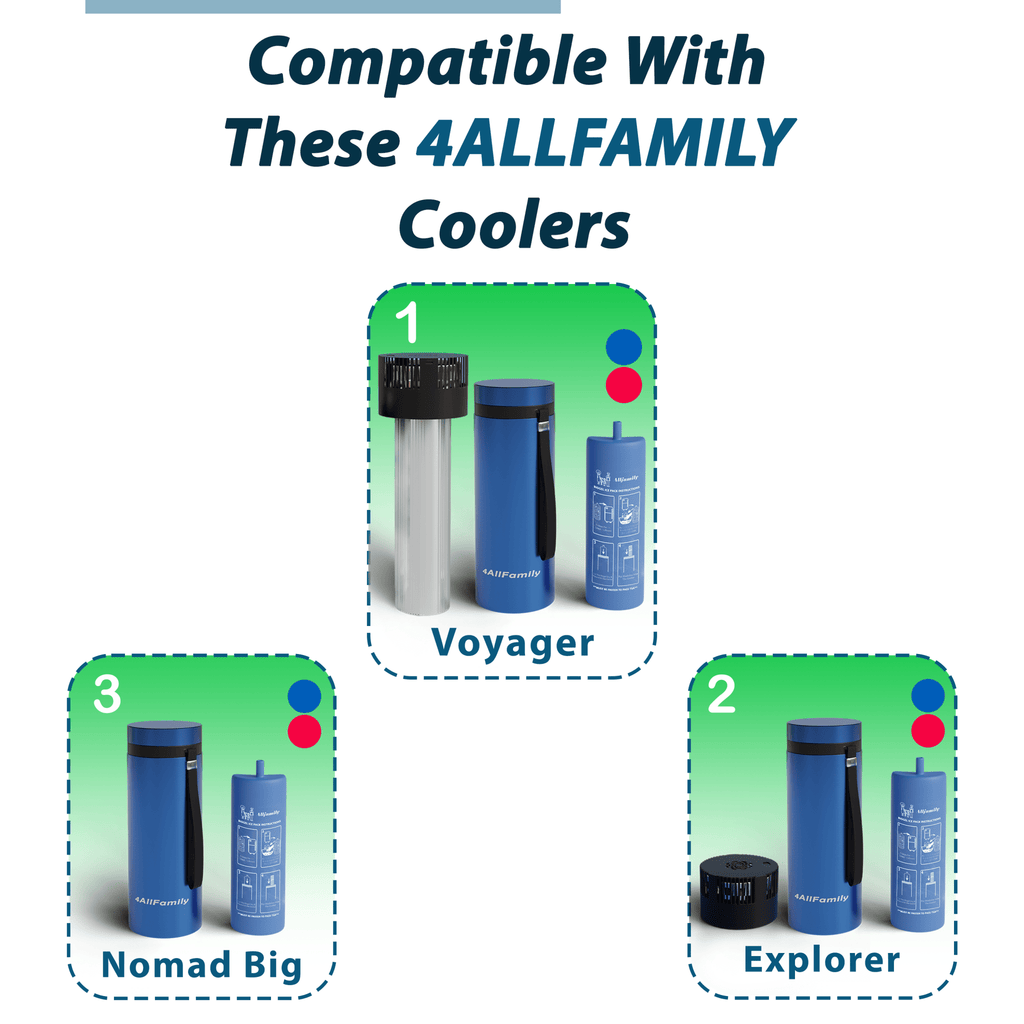 Cooling Lid with Auto Shut-Off and Temperature-Display - GilloServ