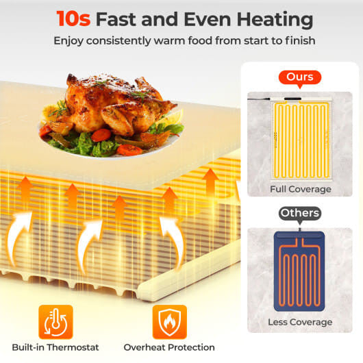 Rollable Food Warming Mat Portable Electric Tray With Even Heating Gray