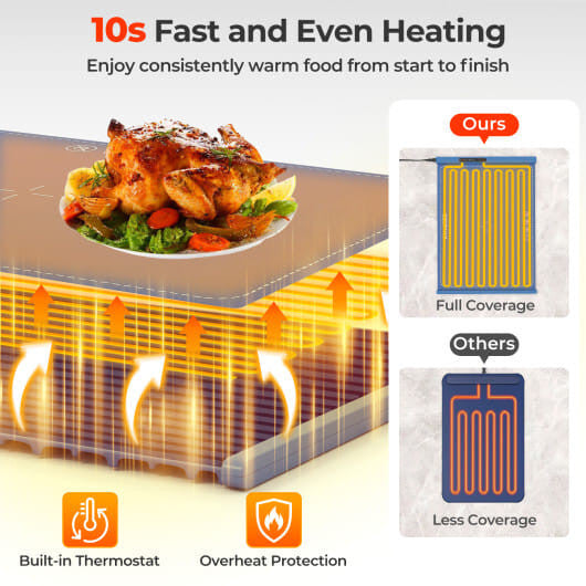 Rollable Food Warming Mat Portable Electric Tray With Even Heating Gray