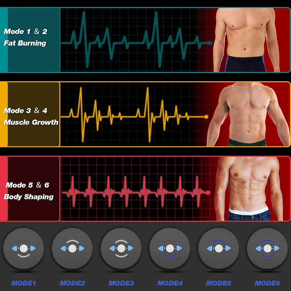 Abdominal Muscle Stimulator  Gym Fitness Equipment - GilloServ