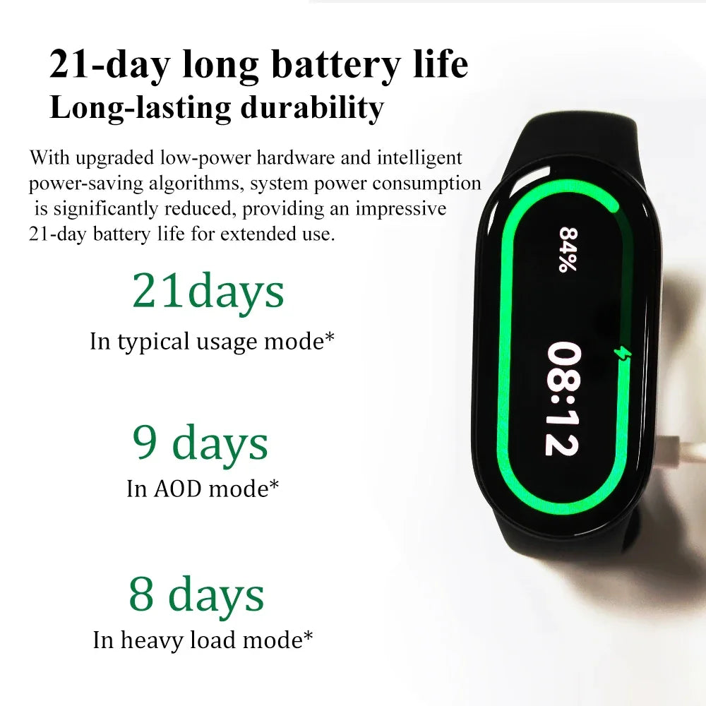 NNEOBA MOLED Fitness Tracker Black - GilloServ