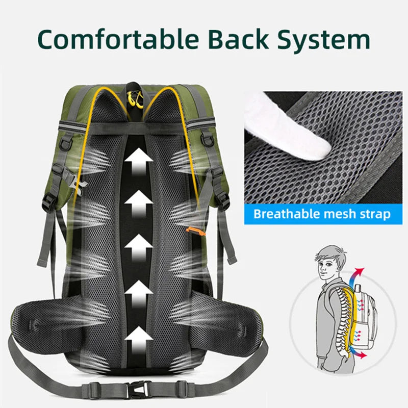 50L Waterproof Travel Backpack