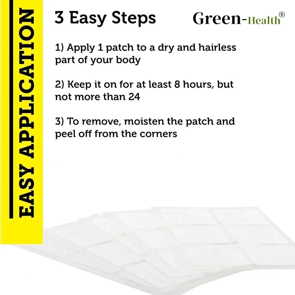 Saw PalmettoTransdermal Patches Stinging Nettle Pumpkin Seed Extract Urinary Health Prostate Support for Men's Health 30 Patches - GilloServ
