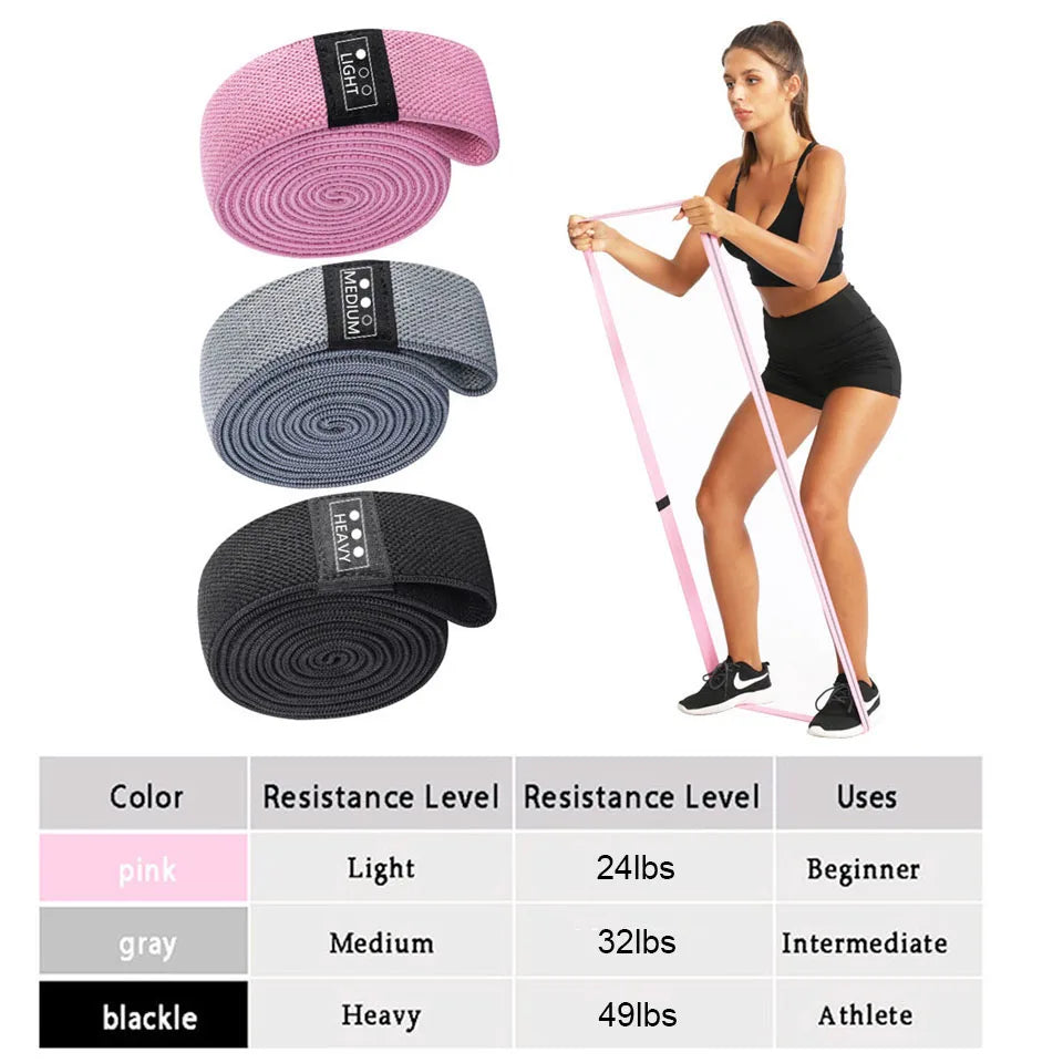 1Pcs Resistance Band Yoga Pilates Fitness Elastic Band Bodybuilding Sports - GilloServ
